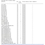 Cisco Switch Nexus 9372PX 48x 10GbE 4x QSFP+ 40GbE - N9K-C9372PX