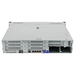 HPE ProLiant DL380 Gen10 CTO Server 8xSFF 3x Riser Board- 868703-B21