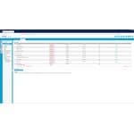 Zyxel ZyWALL ATP800 Firewall 8 Gbps 12x LAN 2x SFP 1GbE - ATP800-EU0102