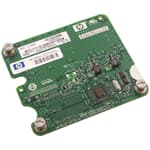 HP Ethernetmodul NC360m DUAL-Port 1 Gbps 448068-001