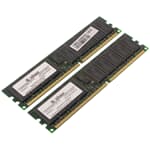 Infineon DDR-RAM 2GB Kit 2x1024MB/PC2100R/ECC/CL2
