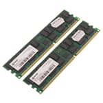 Qimonda DDR-RAM 2GB Kit 2x1GB/PC2700R/ECC/CL2.5