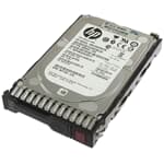 HP SAS-Festplatte 1TB 7,2k SAS 6G DP SFF - 653954-001