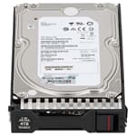 HP SAS Festplatte 4TB 7,2k SAS 6G LFF StoreOnce 844894-001