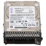 Lenovo SAS Hard Drive 600GB 10k SAS 12G SFF - 00NA242 00NA241