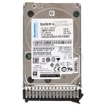 Lenovo SAS Hard Drive 600GB 10k SAS 12G SFF - 00NA242 00NA241