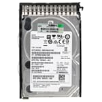 HPE SAS Festplatte 1TB 7,2k SAS 12G SFF 765872-001 765464-B21