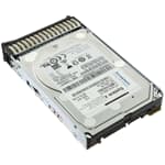 Lenovo SATA-Festplatte 1TB 7,2k SATA 6G SFF - 00AJ141 00AJ142