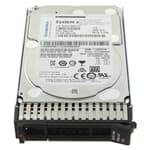 Lenovo SATA-Festplatte 1TB 7,2k SATA 6G SFF - 00AJ141 00AJ142