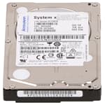 Lenovo SAS hard drive 300GB 15k SAS 6G 2.5" - 00FN460 81Y9670