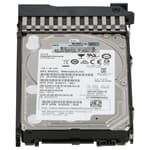 HPE SAS-Festplatte 1TB 7,2k SAS 12G SFF DP - 832983-001 832512-B21