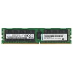 Lenovo DDR4-RAM 64GB PC4-2933Y ECC RDIMM 2R - 01KR356 4ZC7A08710