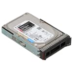 Lenovo SATA Festplatte 4TB 7,2k SATA 6G LFF - 00YK040 ST4000NM000A