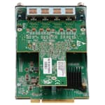 Check Point Network Interface Card 8x 1GbE - CPAC-8-1C-B M4E2G8I80-CP2