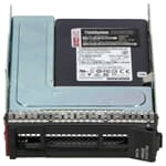 Lenovo SATA SSD 5100 MAX 480GB SATA 6G LFF - 01GT754 7SD7A05759