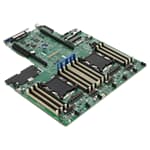 HPE Server Mainboard ProLiant DL360 Gen10 - 875552-001 847479-001