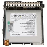 HPE SATA-SSD SE5110 3,84TB SATA 6G SFF DS RI - P18428-B21 P18485-001