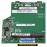 HPE Synergy 480 Gen10 M.2 FIO Adapter Board Kit - 873086-001 873165-B21