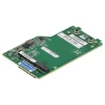 HPE Synergy 480 Gen10 M.2 FIO Adapter Board Kit - 873086-001 873165-B21