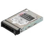 Lenovo 1.2TB 10k 12G SAS Hard Drive 2.5" SFF - 7XB7A00027 00YK016