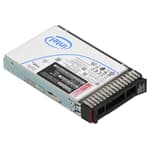 Lenovo P5500 3,84TB PCIe 4.0 x4 U.2 NVMe-SSD 2,5" SFF - 4XB7A17146 02JG603