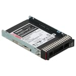 Lenovo 5300 PRO 240GB 6G 512e 2.5" SFF SATA SSD - 02JG531 1P4XB7A17075