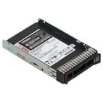 Lenovo 5300 MAX 3.84TB 6G 512e 2.5" SFF SATA SSD - 02JG547 SMD7A44712 MTFDDAK3T8TDT