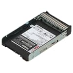 Lenovo 5300 MAX 3.84TB 6G 512e 2.5" SFF SATA SSD - 02JG547 SMD7A44712 MTFDDAK3T8TDT
