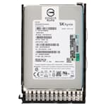 HPE SE4011 1,92TB 6G RI DS 2,5" SFF SATA-SSD P06573-001 P06198-B21 VK001920GWTHC