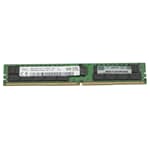 HPE 64GB PC4-3200AA DDR4 RAM ECC RDIMM SM 2R - P21676-001 P06035-B21 HMAA8GR7AJR4N-XN