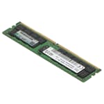 HPE 64GB PC4-3200AA DDR4 RAM ECC RDIMM SM 2R - P21676-001 P06035-B21 HMAA8GR7AJR4N-XN