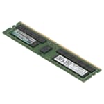 HPE 64GB PC4-3200AA DDR4 RAM ECC RDIMM SM 2R - P21676-001 P06035-B21 HP32D4R2D4MFI-64