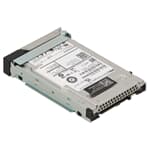 Dell RM7 7,68TB 12G 512e SED 2,5" SFF SAS-SSD - D480G KRM7VRUG7T68