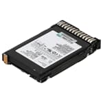 HPE PM1633 480GB 12G 512e RI 2.5" SFF SAS SSD - 817047-001 816562-B21 MZ-ILS4800