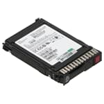 HPE PM1643a 15,36TB 12G RI 2,5" SFF SAS SSD - P20837-001 P19911-B21 VO015360JWZJN