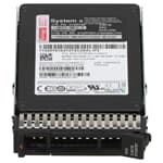 Lenovo PM1633a 3,84TB 12G 512e 2,5" SFF SAS-SSD - 01GR787  MZ-ILS3T8N