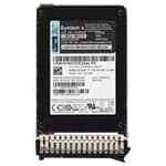 Lenovo PM1633a 3,84TB 12G 512e 2,5" SFF SAS-SSD - 01GR787  MZ-ILS3T8N