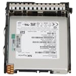 HPE SE4011 480GB 6G RI 2.5" SFF SATA SSD - P18482-001 P18422-B21